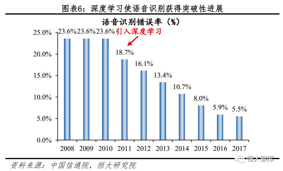 人工gdp是什么意思_人均GDP是什么意思,代表什么