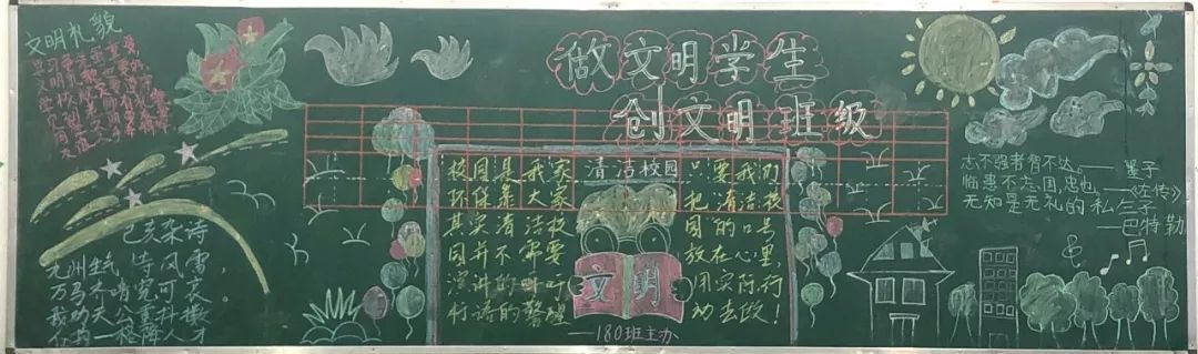 建东小学10月份黑板报展评活动_年级