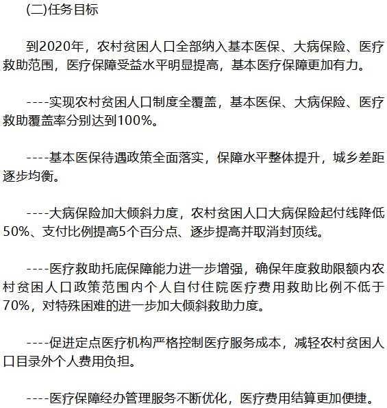 2020年底贫困人口_贫困人口图片(2)