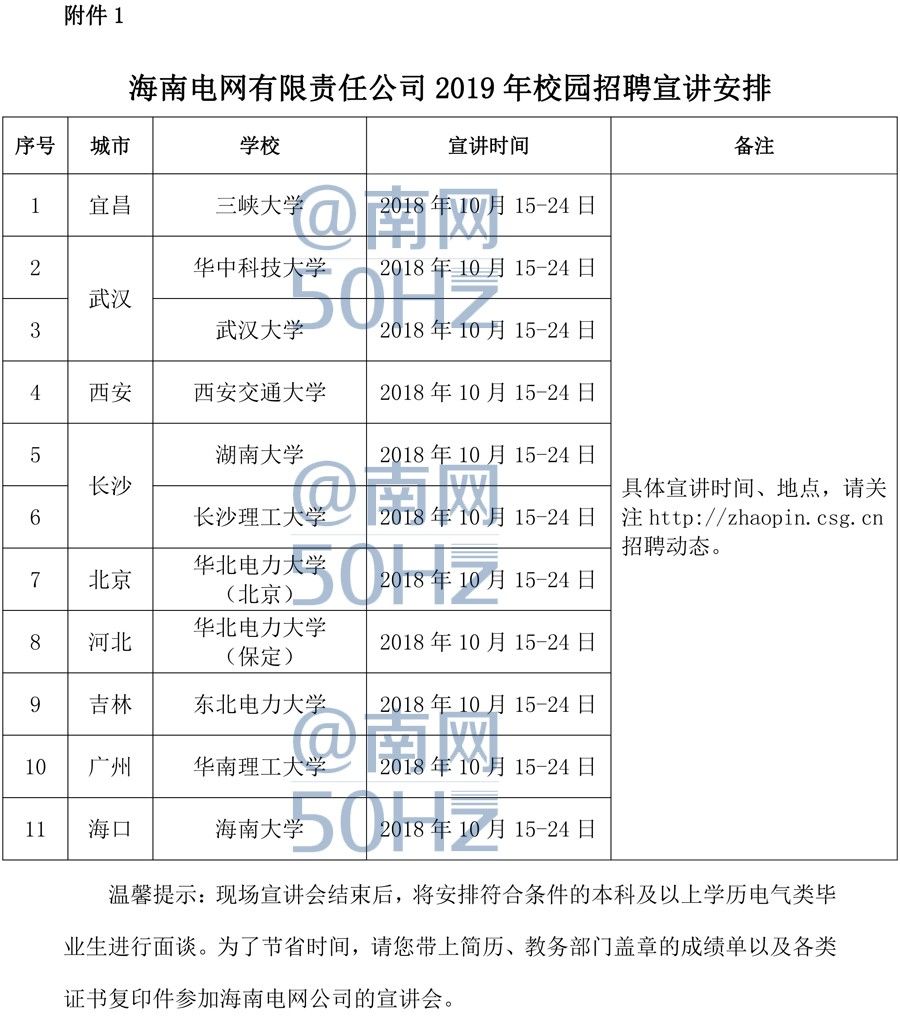 海南电网招聘_奕诚教育2017南方电网招聘考试不落人后主动出击(3)