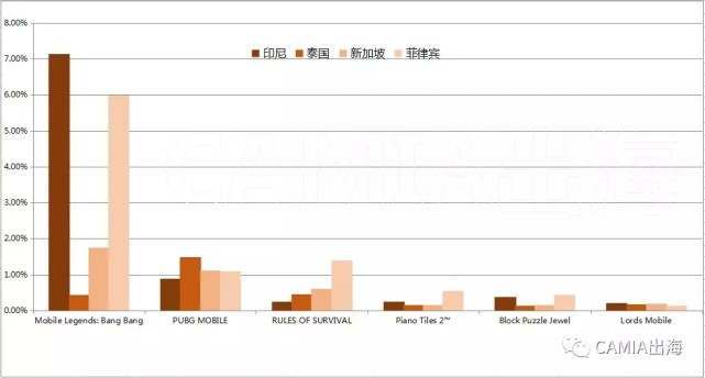 东南亚人口最新_东南亚人口图片