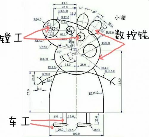 小猪佩奇在哈飞人眼里是这样的