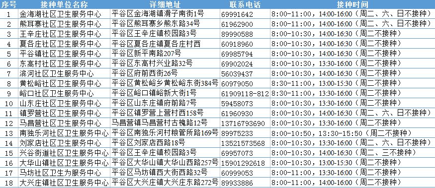 北京市高级中学一览表