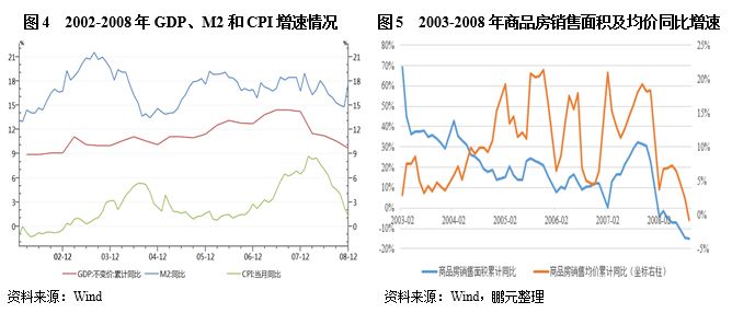 建国以来不同时期的人口政策_找不同图片(3)