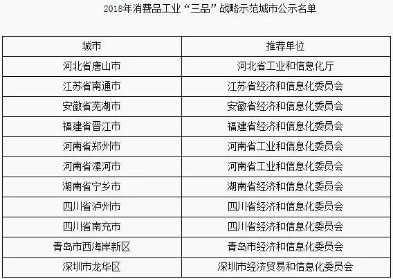 江苏省gdp查询_30省去年GDP揭晓(3)