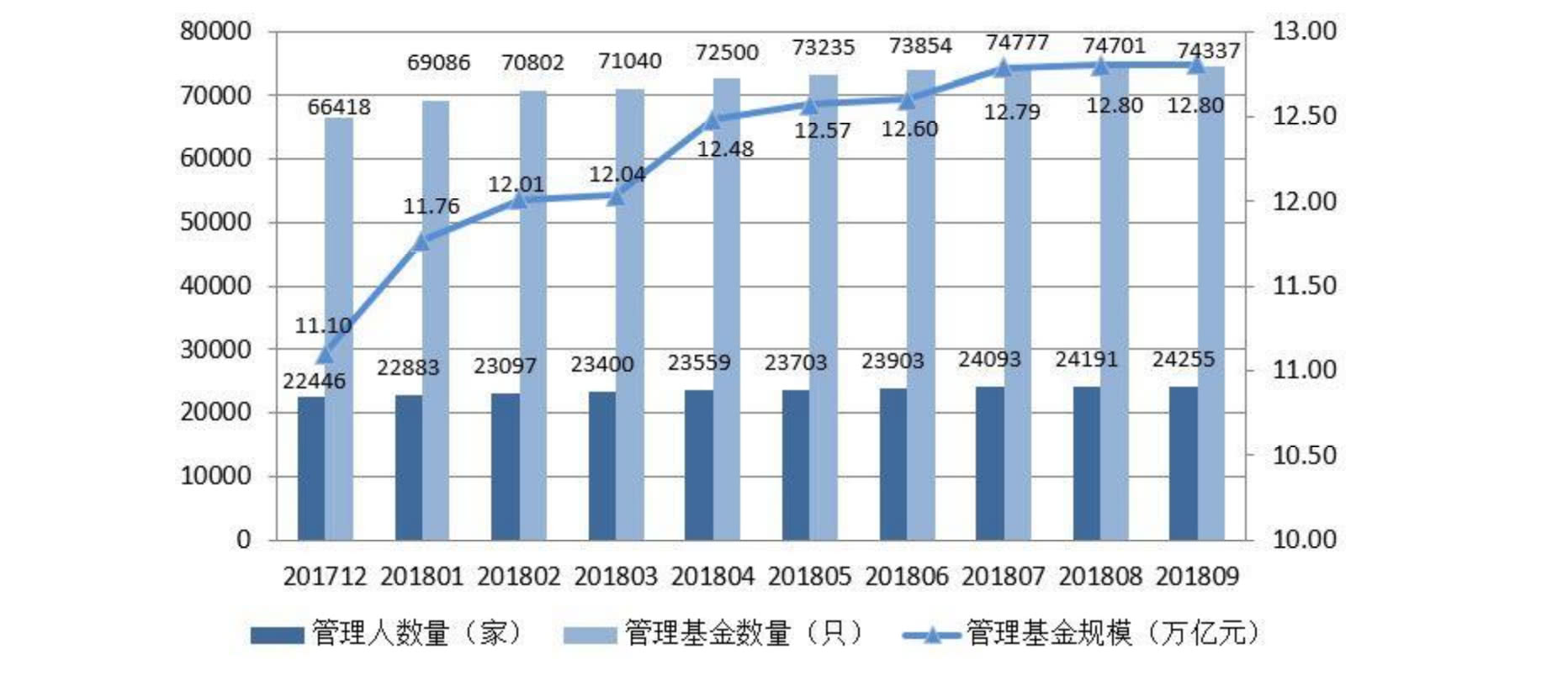 人口信息综合业务平台_人口信息登记表模板(3)