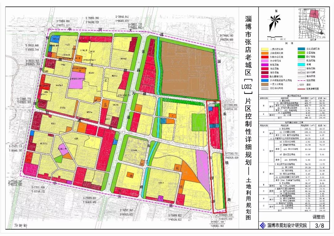 张店老城区60多公顷土地规划调整!