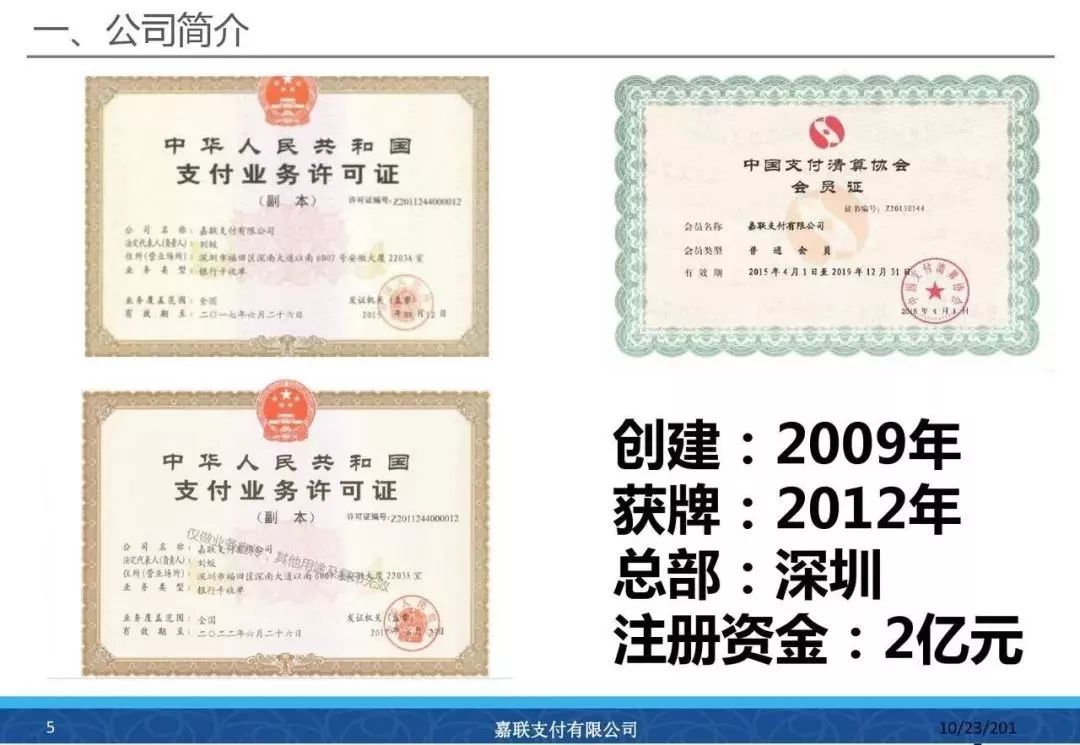 确认pos机提供方的 嘉联 支付有限公司于2009年正式成立,注册资本为2