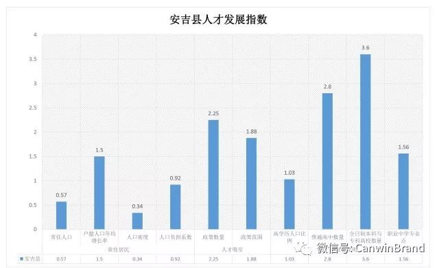 三部人口_邱淑贞三部经典(2)