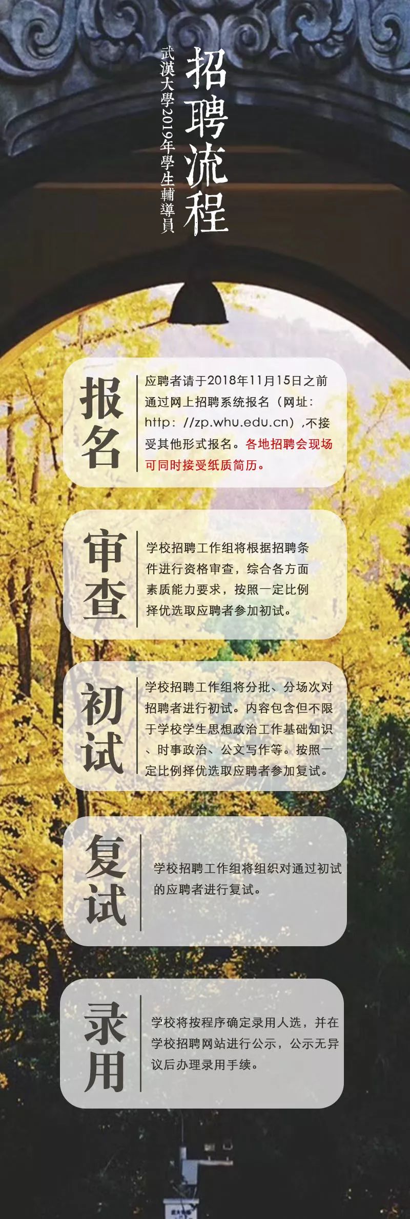 招聘丨一封来自珞珈山的邀请函