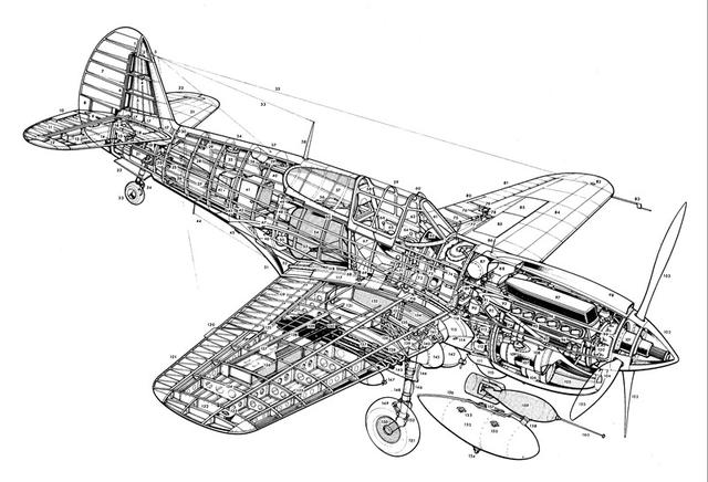 36张二战时期战斗机和攻击机内视图!第3天:p-40"战鹰"