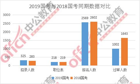 甘肃人口_甘肃各区县人口统计 完整版 看看我们岷县究竟有多少人....