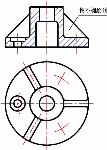 机械制图中剖视图的种类及画法汇总,值得收藏 前沿数控技术 昨天
