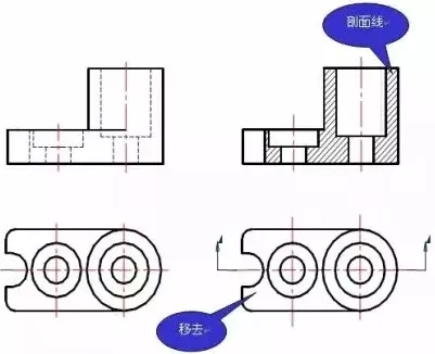 機械制圖中剖視圖的種類及畫法匯總，值得收藏 科技 第2張