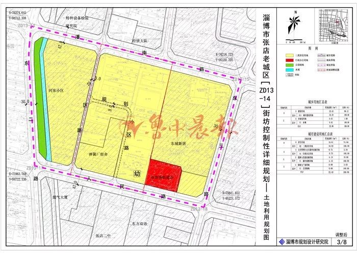 淄博主城区土地规划大调整!这些地方要建住宅,幼儿园,小学!