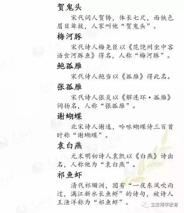 诗仙,诗圣,诗魔,诗鬼,诗佛……诗人的雅号别称,你知道