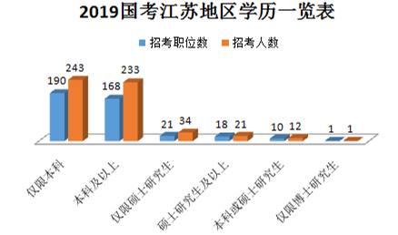 三国人口缩减_三国演义手抄报