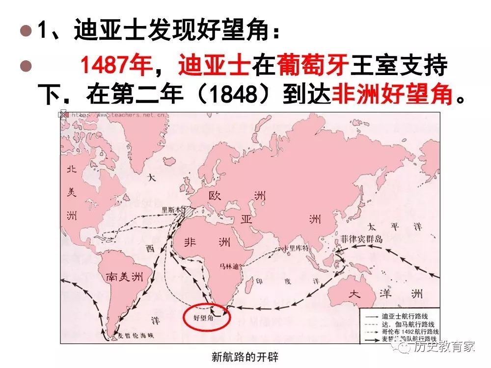 【优质课件】探寻新航路