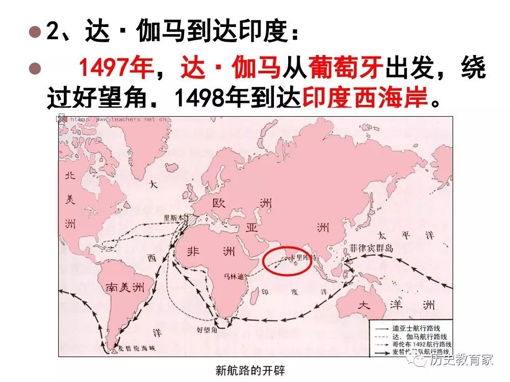 【优质课件】探寻新航路