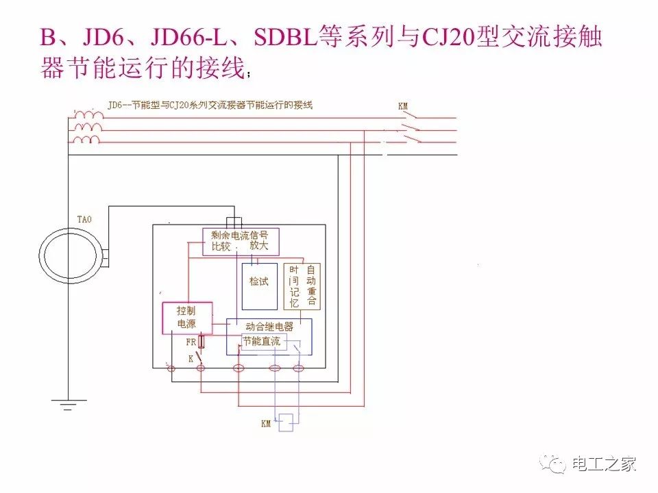 图文并茂讲讲剩余电流动作保护装置