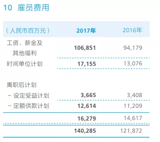 阿里社会招聘_法国博洛雷集团与阿里巴巴签署全球合作协议(2)