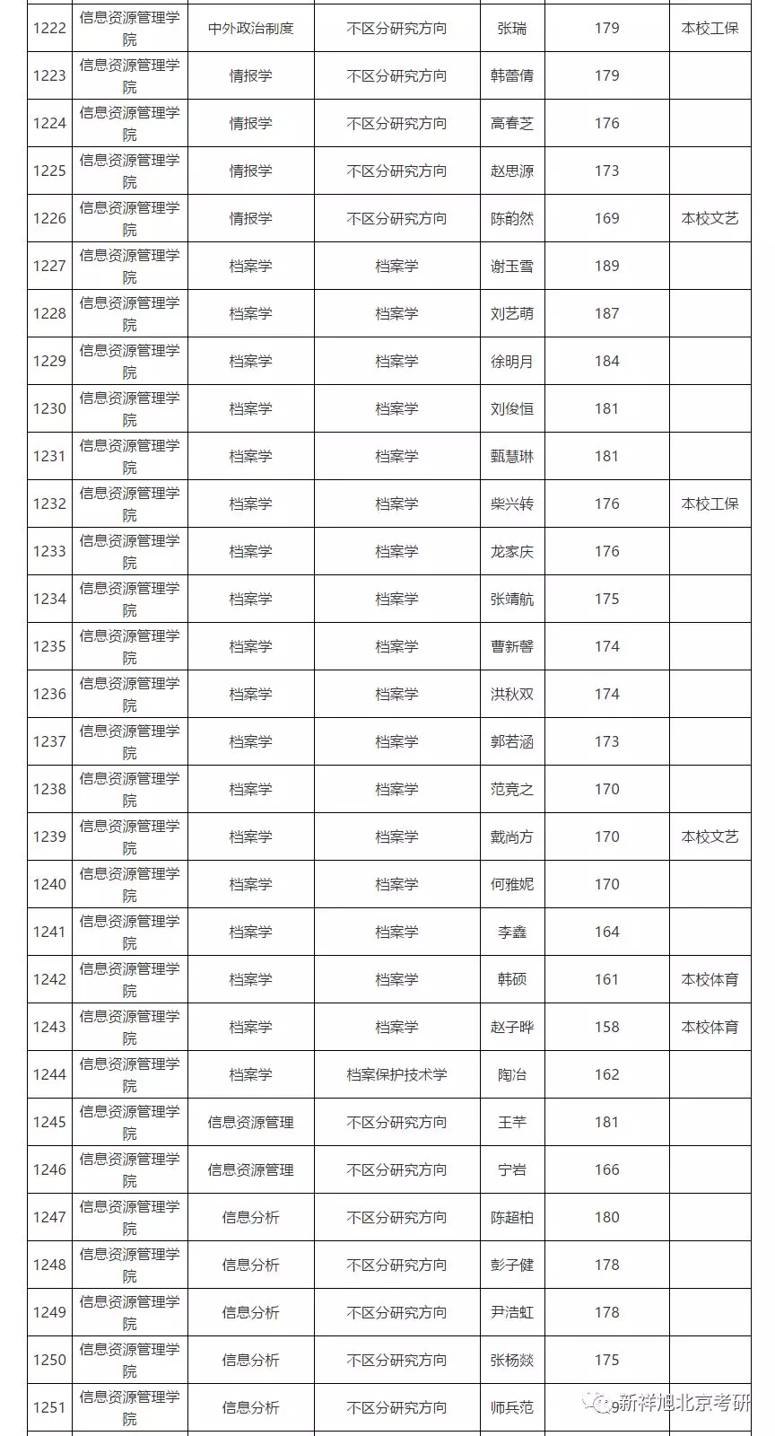 人口学数学_数学手抄报(3)