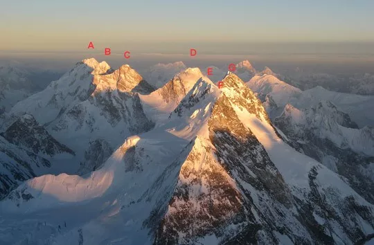 是一个偏远的山峰群,该地块包含世界上8000米的三座山峰(gasherbrum