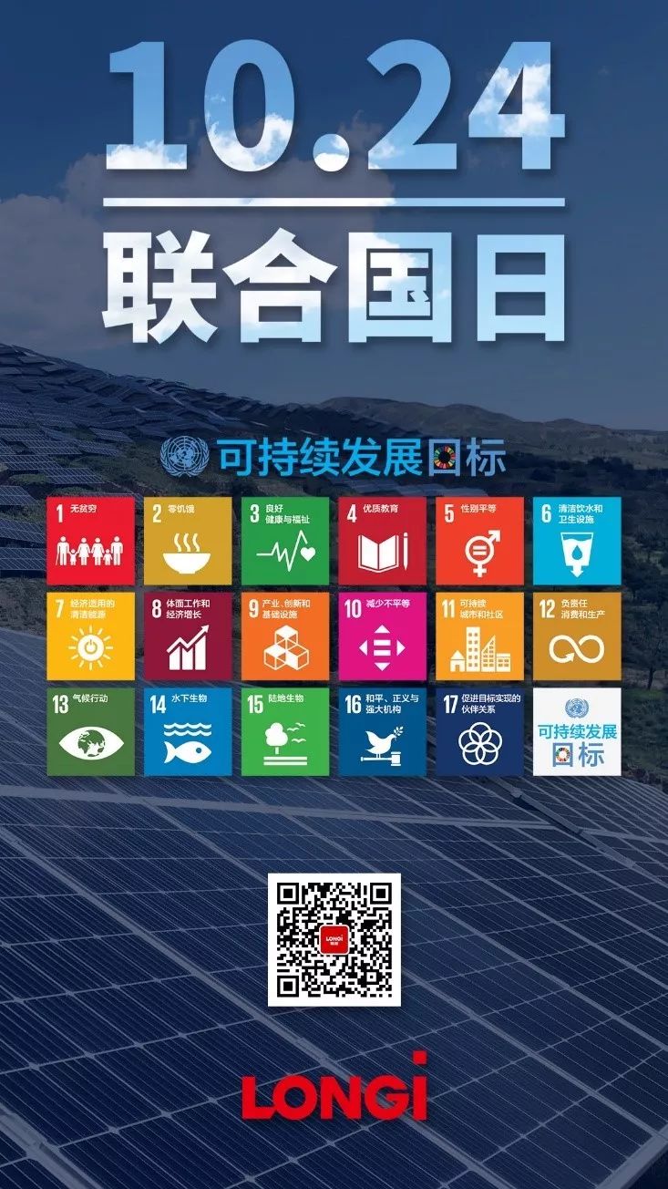 联合国日:我们这样支持2030可持续发展目标(sdgs)