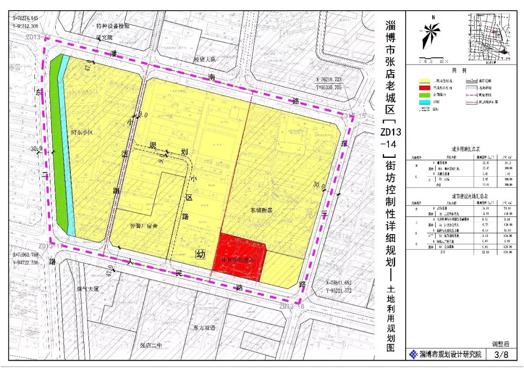 张店老城区规划调整,住房教育成重头!与你息息相关