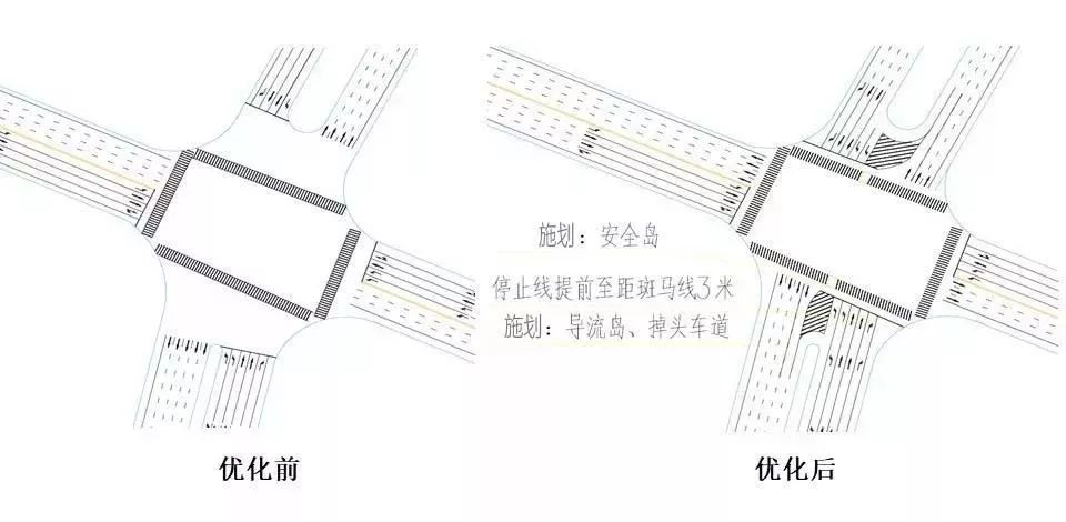 目前,滨海泰达东区重点路口交通渠化提升施工已经启动,将在10个重点