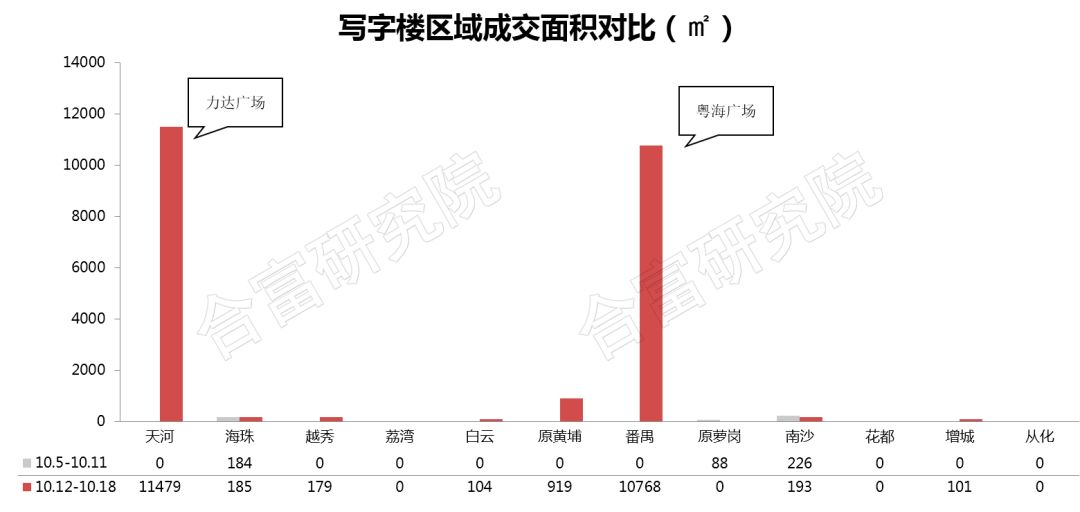 交城gdp_最新 山东17城市GDP数据出炉,青岛第一,淄博排名(2)