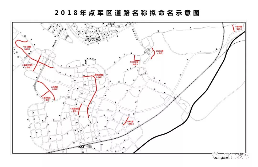 命名 起止点 路经参照物 名称含义及说明 点军大道至巴王店路 宜昌市