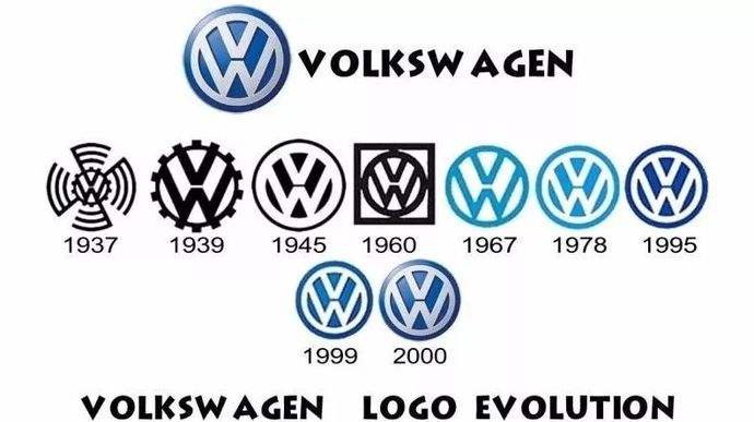 大众汽车logo标志演化