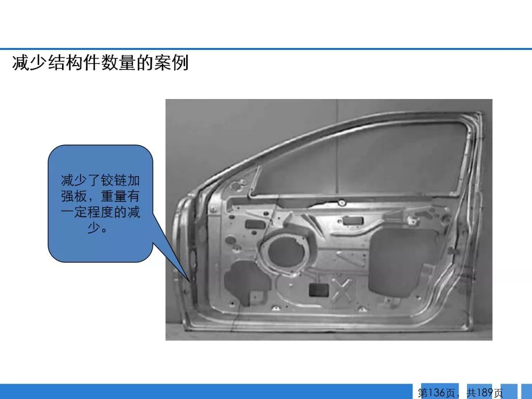 200张ppt全过程讲解汽车零部件冲压工艺