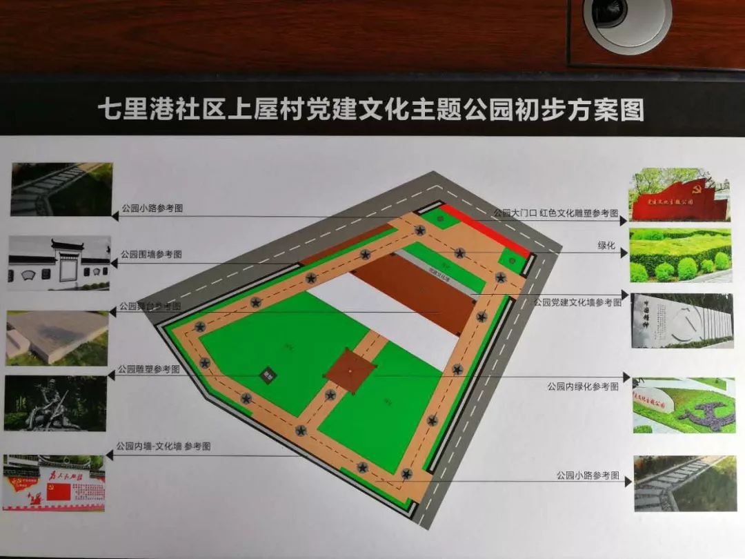 七里港小微园拟建党建公园小微园是政府主导的工业园区新模式,近年