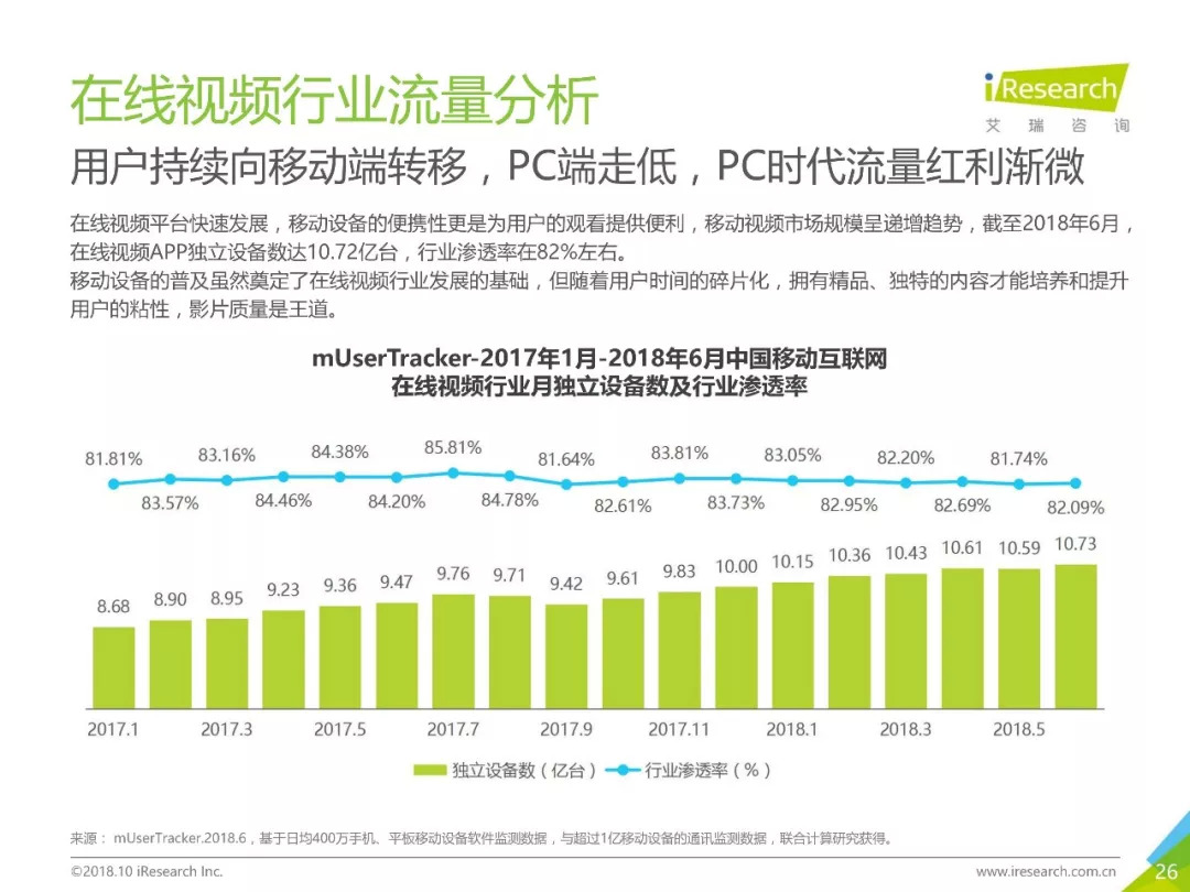 [品牌排行榜：最佳网络流量监测工具揭晓]