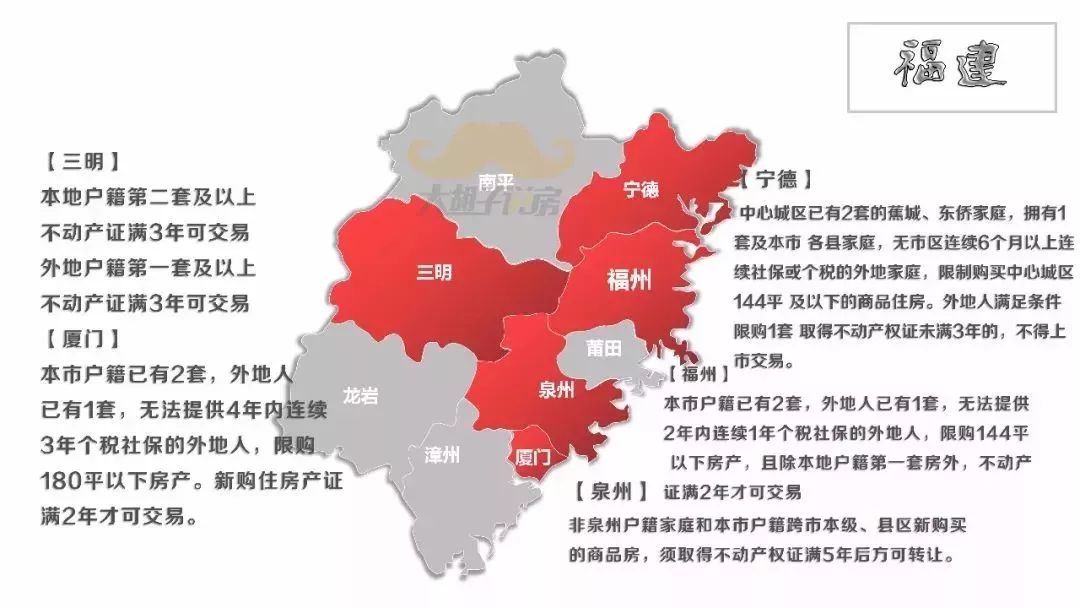 河北各市人口_河北省各市 区县的人口多少(2)