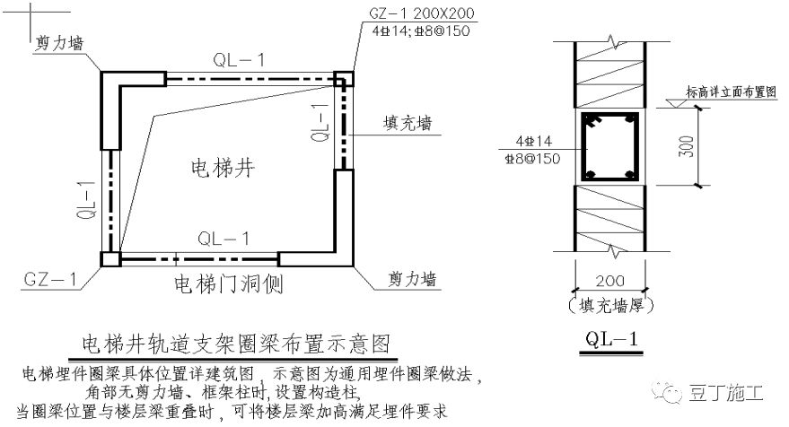 19,电梯井半高处设置加强圈梁,一般根据电梯公司的设计图来算.