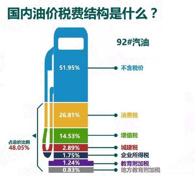 法国gdp降了多少_法国第二季度GDP下降 创 二战 以来最大跌幅(2)