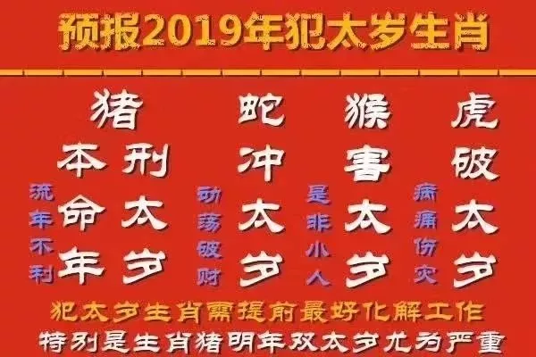 2019年犯太岁?最重要的是你怎么应对!