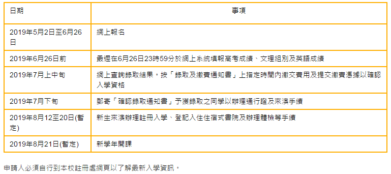 3、陕西高中毕业证满分多少学分：陕西中考总分是多少，各科所占比例是多少