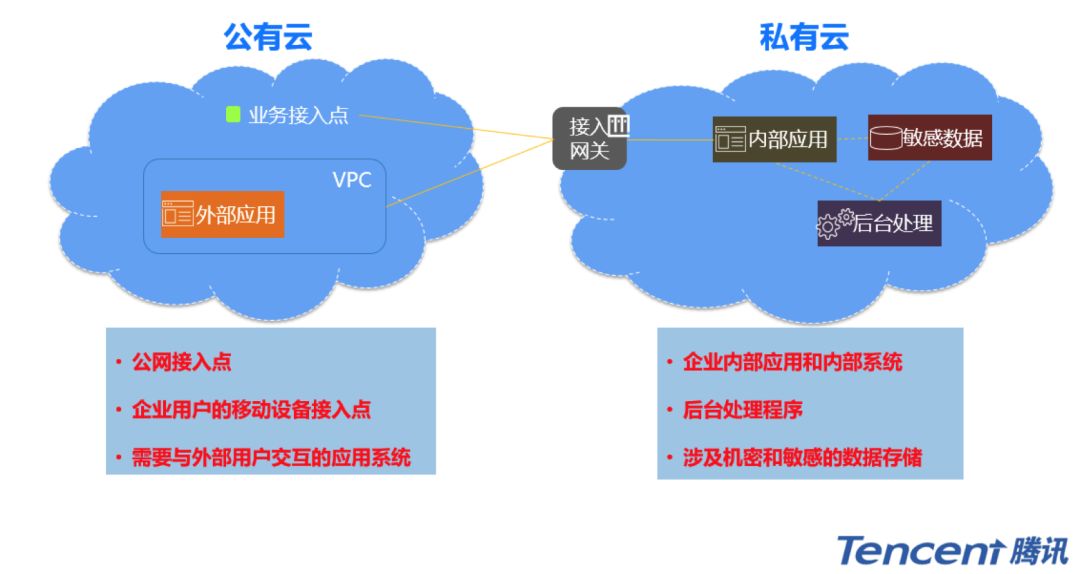 人口热_人口热力图(3)