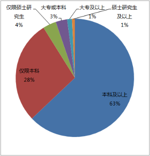 1991到2000中国出生人口_1991年中国(3)