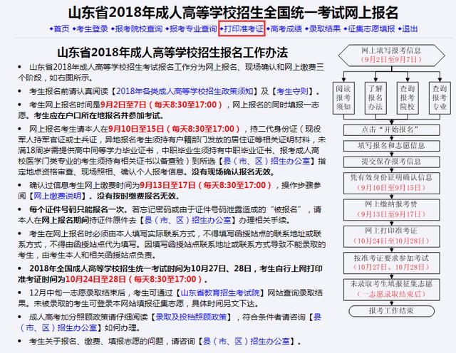 2018山东成人高考准考证打印正式开始!