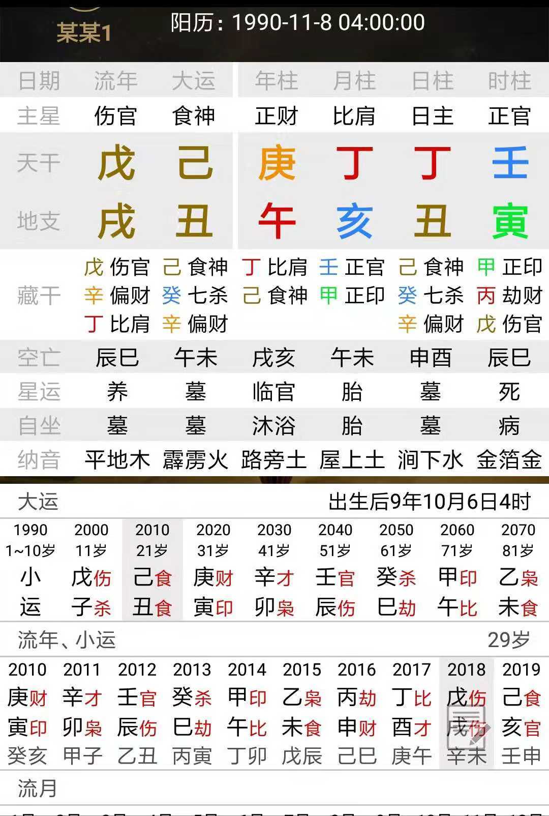 她是阳历1990年11月8号早四点多出生,星座:天蝎座. 生肖属马.