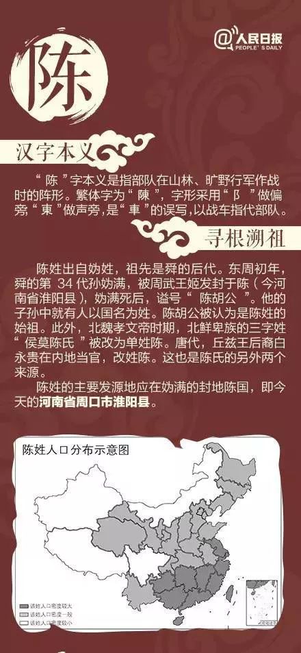 陈姓人口_陈姓人口最多的省(2)