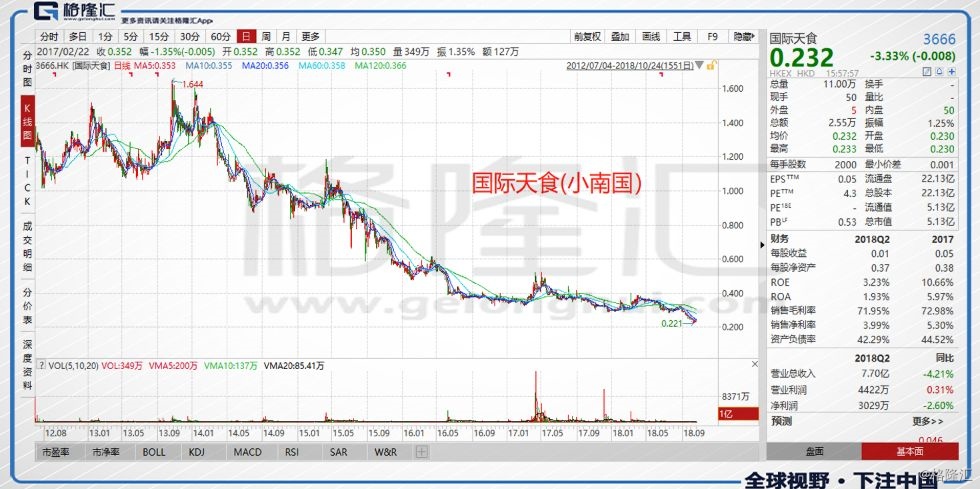 粤东西人口_手拿东西的图片(2)