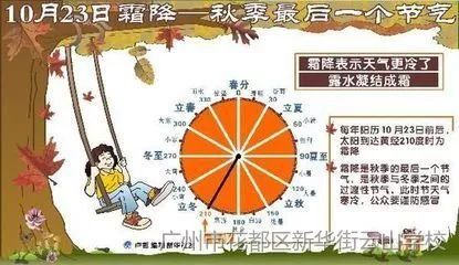 云山学校传承中国传统文化宣传活动之诗意的24节气 十八节气霜降