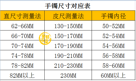 蜜蜡手镯尺寸对照表