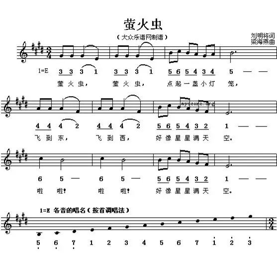 简单的儿童乐曲简谱_儿童乐曲简谱(3)